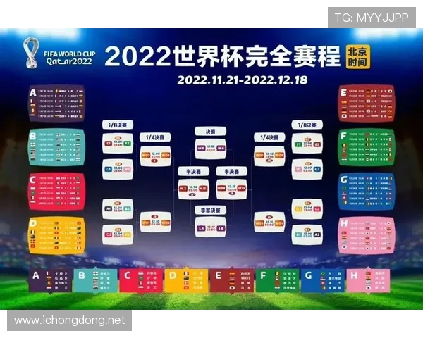 卡塔尔世界杯32世界杯体育论坛